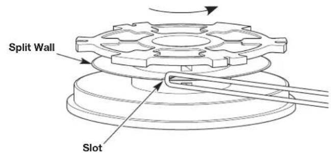 REMINGTON RM2570 - Part 3 - Installing the Inner Reel - 1