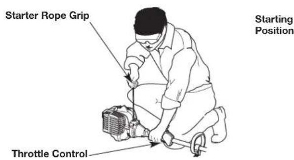 REMINGTON RM2570 - STARTING INSTRUCTIONS - 3