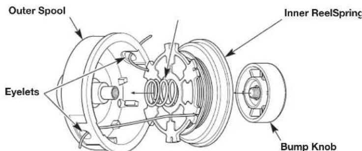 REMINGTON RM2570 - Part 3 - Installing the Inner Reel - 4