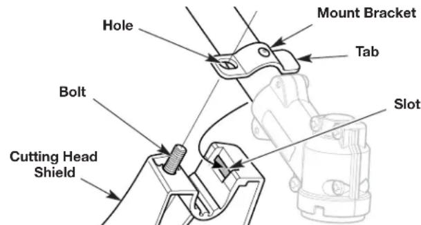 REMINGTON RM2570 - INSTALLING THE CUTTING HEAD SHIELD - 2