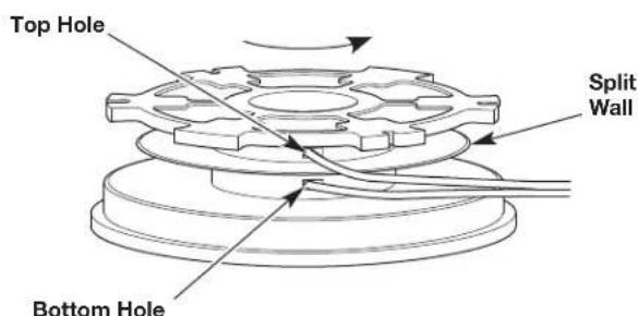 REMINGTON RM2570 - Part 3 - Installing the Inner Reel - 2