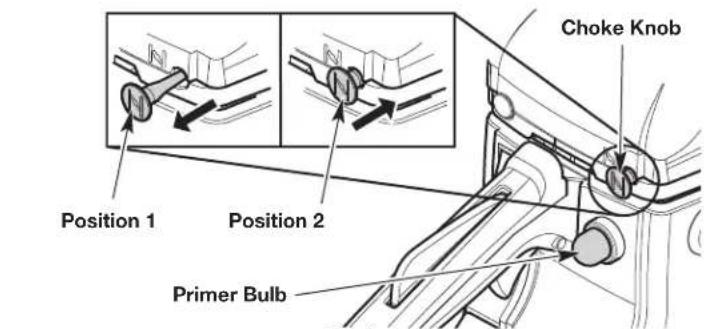REMINGTON RM4618 - STARTING INSTRUCTIONS - 2