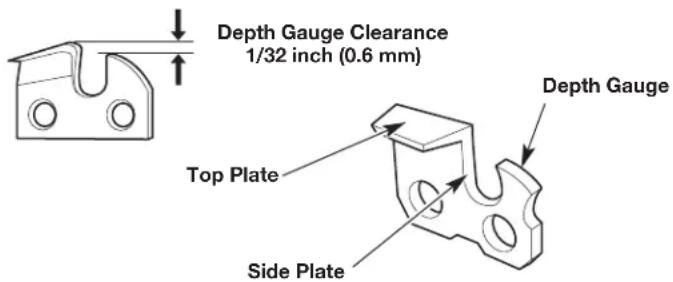 REMINGTON RM4618 - MAINTAINING THE SAW CHAIN - 7