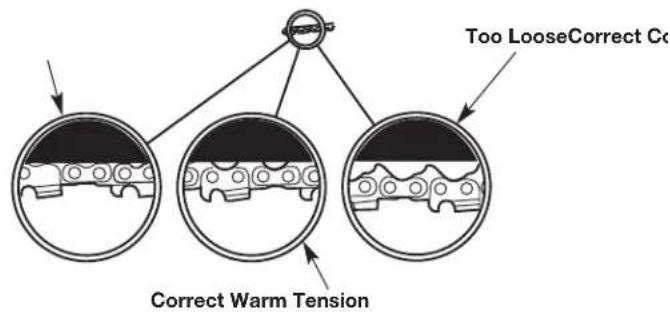 REMINGTON RM4618 - ADJUSTING THE CHAIN TENSION - 7