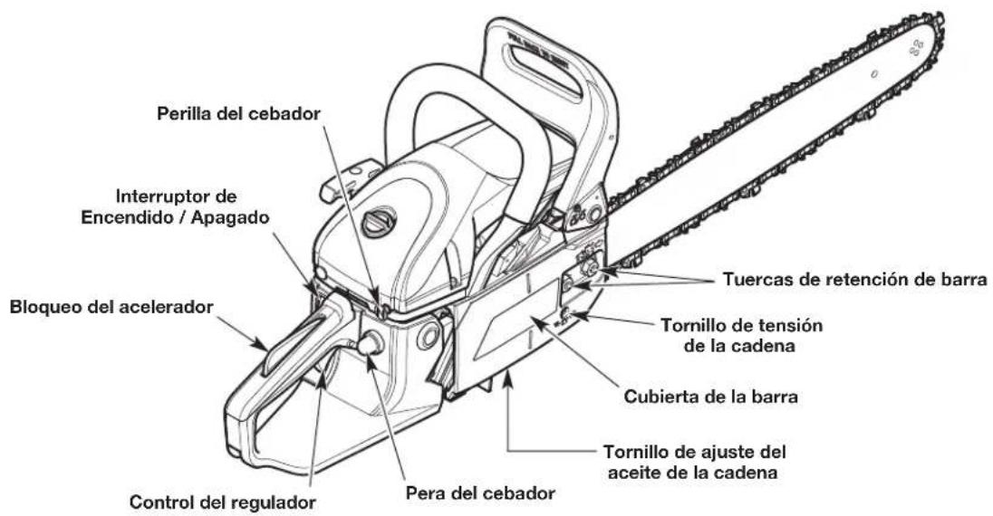 REMINGTON RM4618 - HERRAMIENTAS NECESARIAS PARA EL ENSAMBLAJE: - 3