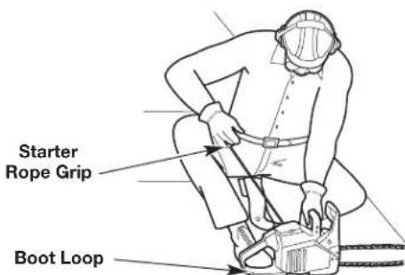 REMINGTON RM4618 - STARTING INSTRUCTIONS - 3