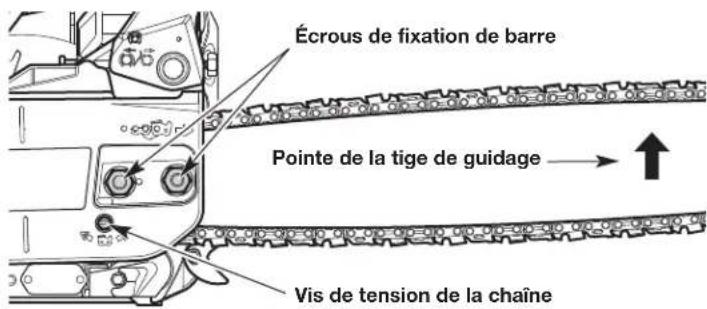 REMINGTON RM4618 - RÉGLAGE DE LA TENSION DE LA CHAÎNE - 6