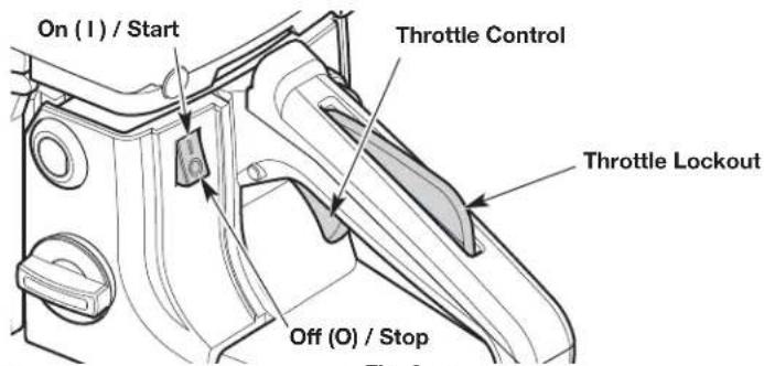 REMINGTON RM4618 - STARTING AND STOPPING - 5