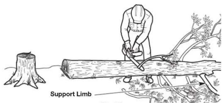 REMINGTON RM4618 - LIMBING - 1