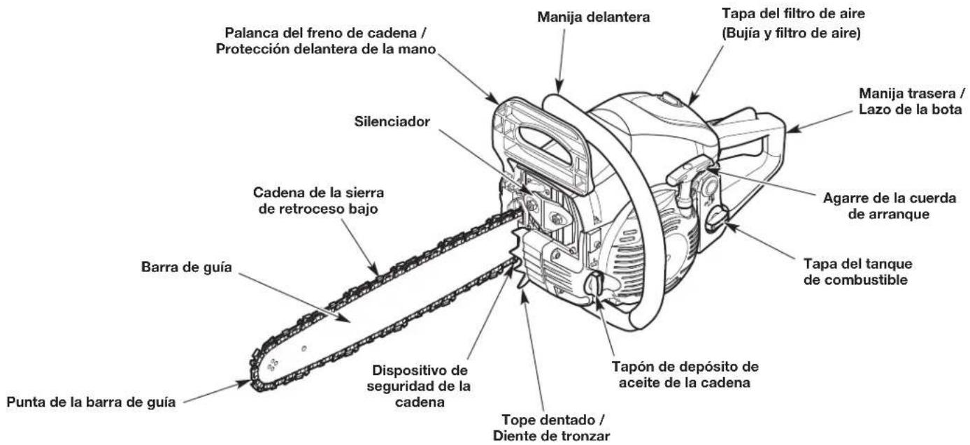 REMINGTON RM4618 - HERRAMIENTAS NECESARIAS PARA EL ENSAMBLAJE: - 2