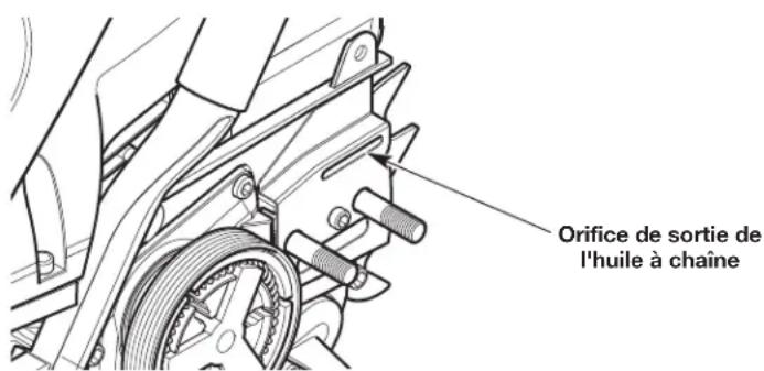 REMINGTON RM4618 - ENTRETIEN DE LA TIGE DE GUIDAGE - 2