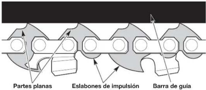REMINGTON RM4618 - AJUSTE DE LA TENSIÓN DE LA CADENA - 5
