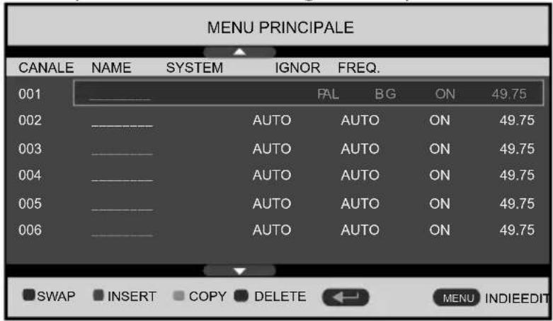 MEDION LIFE P73020 (MD 83656) - Menu ATV - 2