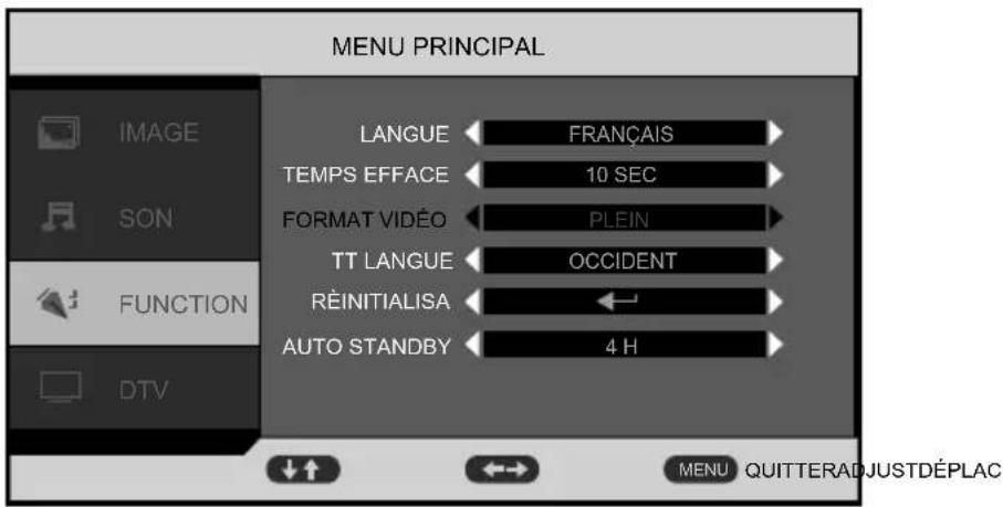 MEDION LIFE P73020 (MD 83656) - Menu SON - 2