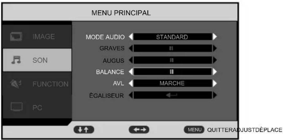 MEDION LIFE P73020 (MD 83656) - Menu SON - 1