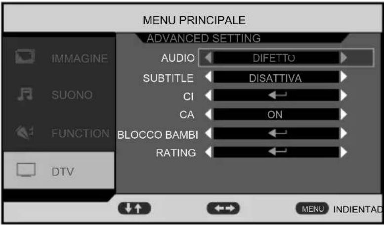MEDION LIFE P73020 (MD 83656) - Memorizzazione manuale videoregistratore - 1