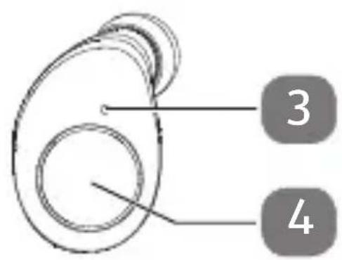 MEDION LIFE S62010 - Earphones - 2