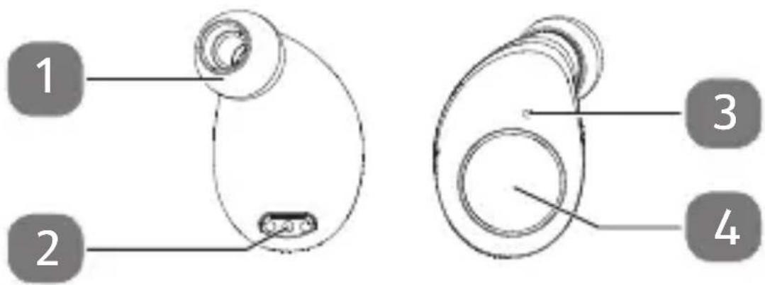 MEDION LIFE S62010 - Auriculares - 1