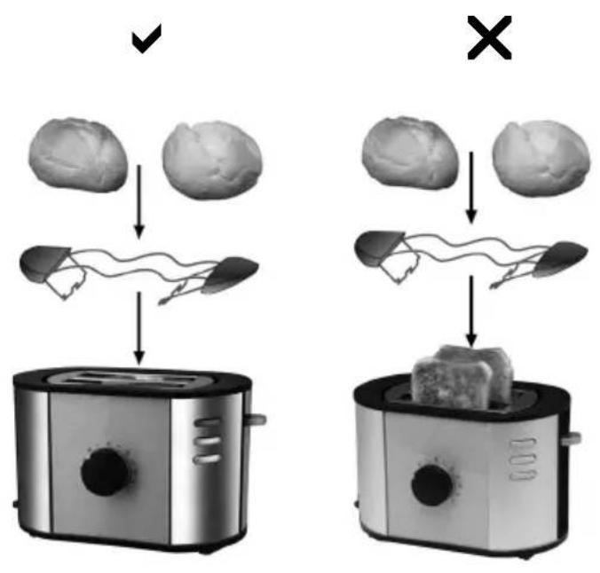 MEDION MD 13454 - Utiliser le support réchauff e viennoiseries - 1