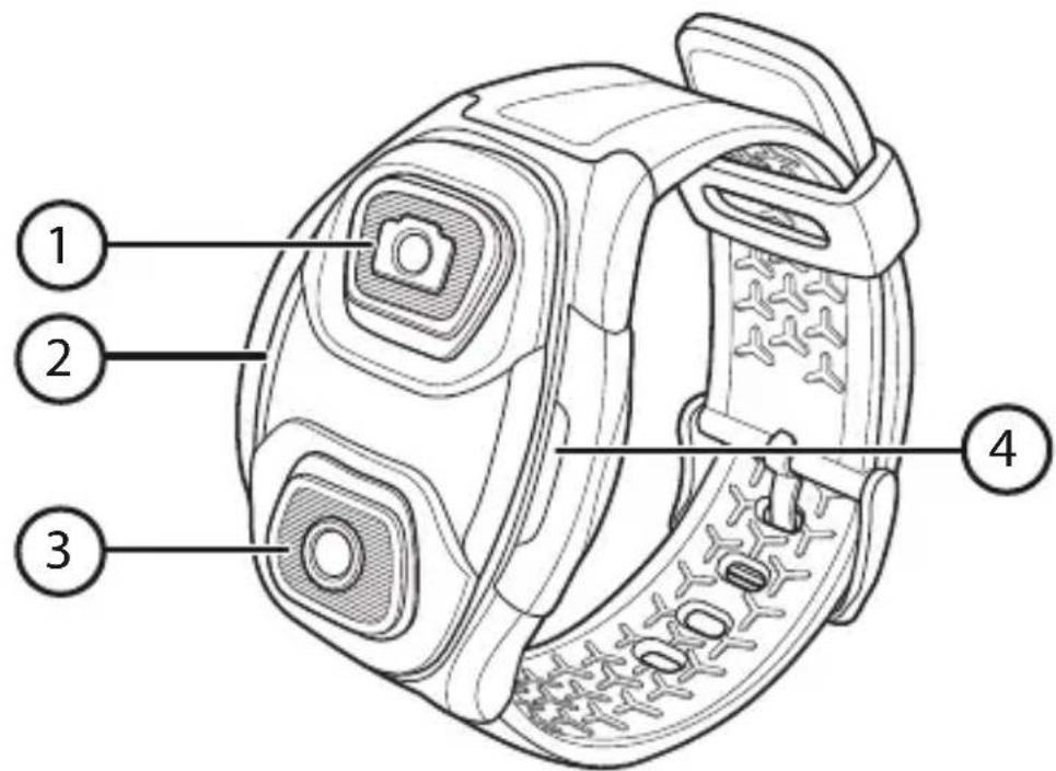 MEDION S89038 (MD 87156) - Armband-Fernbedienung - 1
