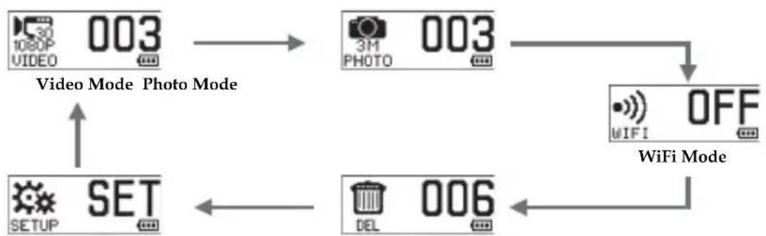 MEDION S89038 (MD 87156) - 1