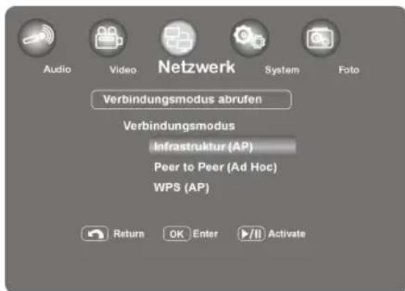 MEDION E85016 (MD 86209) - Connection Mode (Verbindungsmodus) - 1