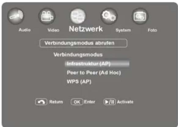 MEDION E85016 (MD 86209) - Mode de connexion - 1