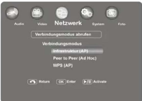 MEDION E85016 (MD 86209) - Connection Mode (forbindelsesmodus) - 1