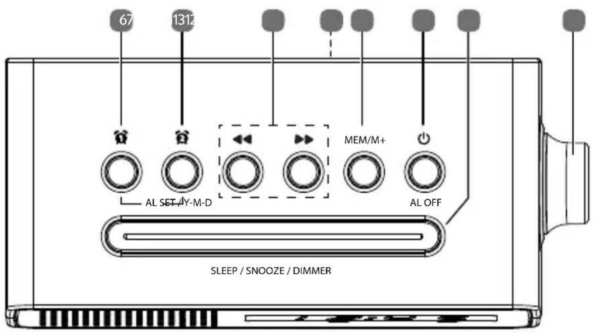 MEDION LIFE E66407 (MD 43683) - Bovenaanzicht - 1