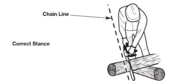 REMINGTON RM1035P - CUTTING PROCEDURE BASICS - 4