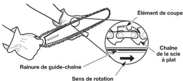REMINGTON RM1035P - INSTRUCTIONS D'ARRÊT - 2