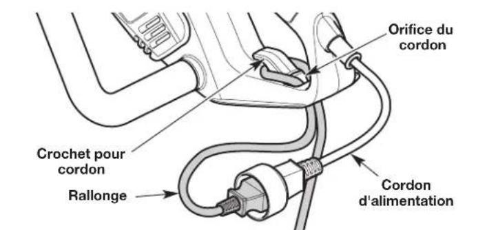 REMINGTON RM1035P - Déconnexion de l'appareil à la source d'alimentation - 1