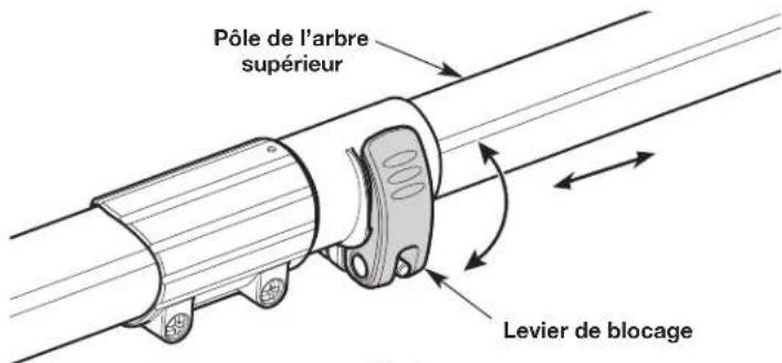 REMINGTON RM1035P - RÉGLAGE DE LA LONGUEUR DE LA PERCHE - 1