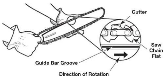 REMINGTON RM1035P - Installing the Guide Bar and Saw Chain - 2