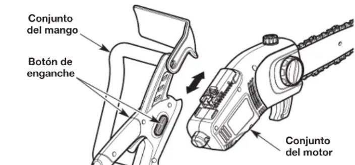 REMINGTON RM1035P - ENSAMBLE DE LA UNIDAD COMO MOTOSIERRA - 1