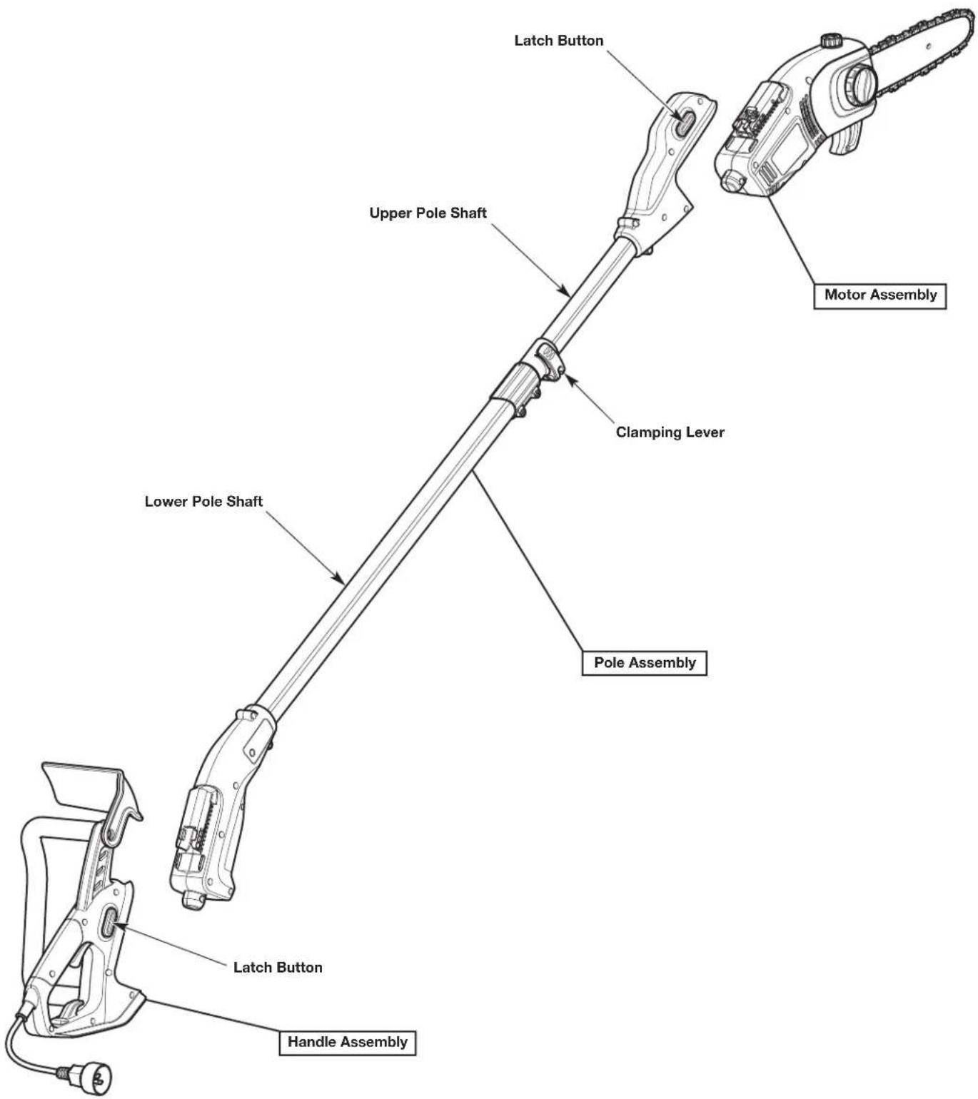 REMINGTON RM1035P - NO ASSEMBLY TOOLS REQUIRED - 1