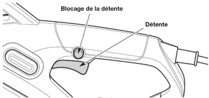 REMINGTON RM1035P - DÉMARRAGE ET ARRÊT - 3