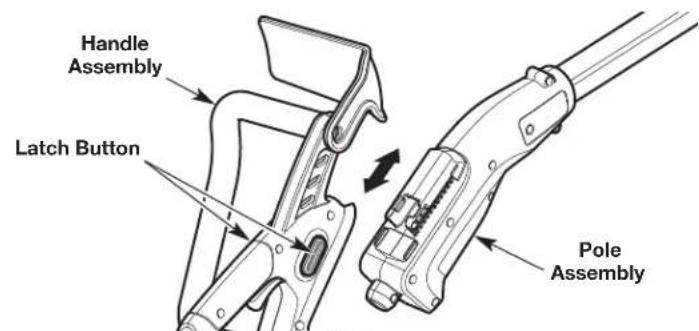 REMINGTON RM1035P - ASSEMBLING THE UNIT AS A CHAIN SAW - 2