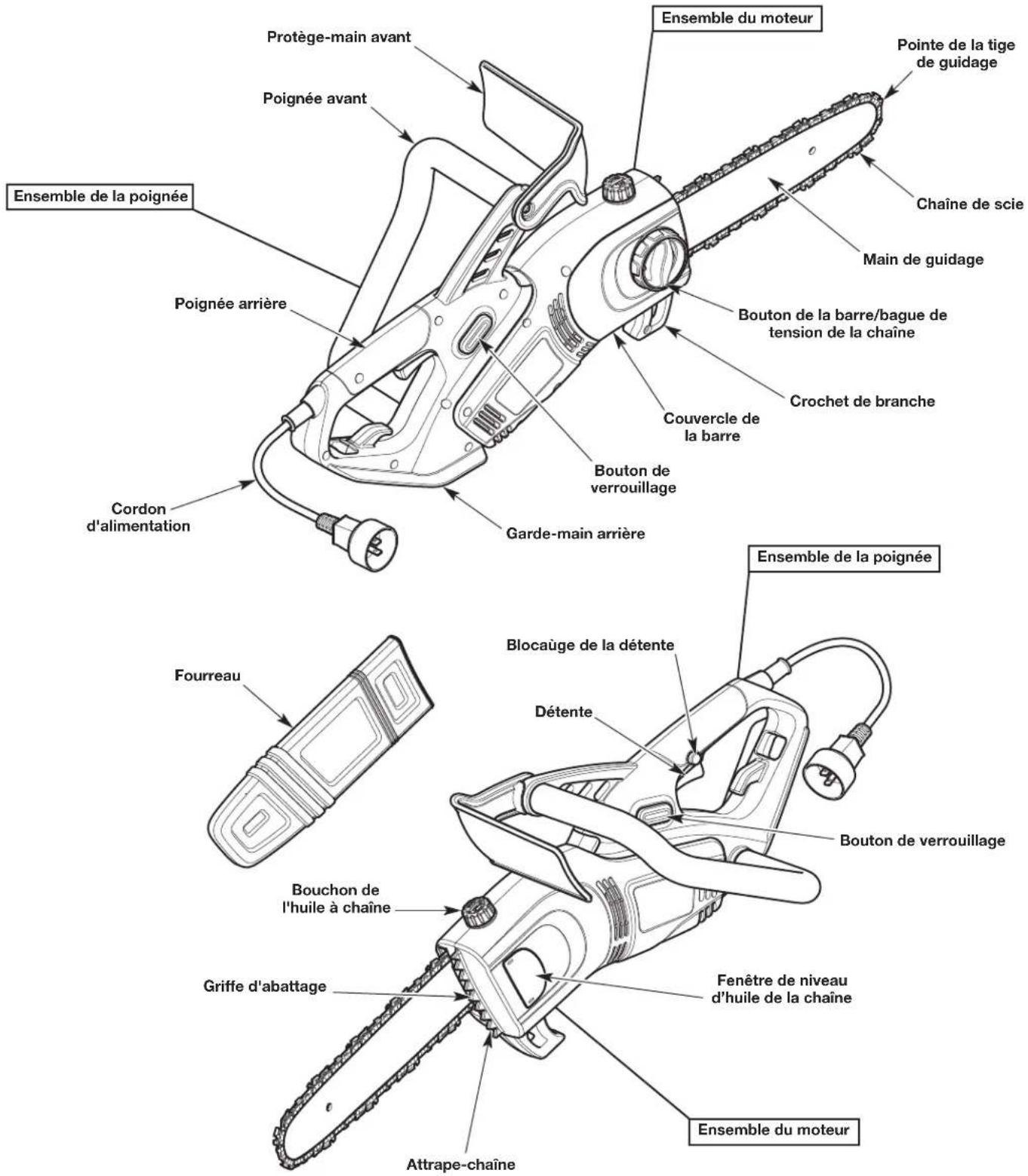 REMINGTON RM1035P - AUCUN OUTIL D'ASSEMBLAGE REQUIS - 1