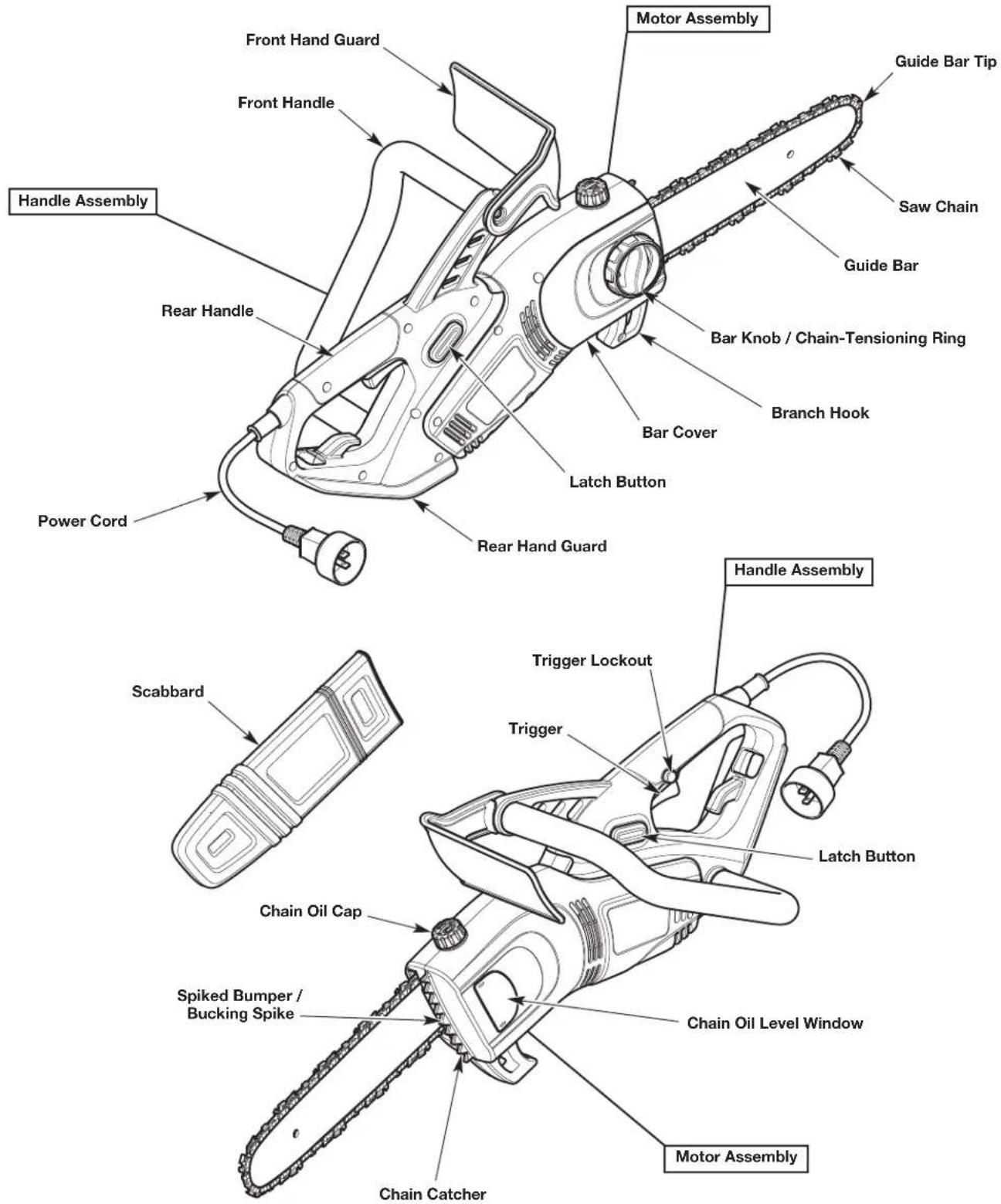 REMINGTON RM1035P - NO ASSEMBLY TOOLS REQUIRED - 1