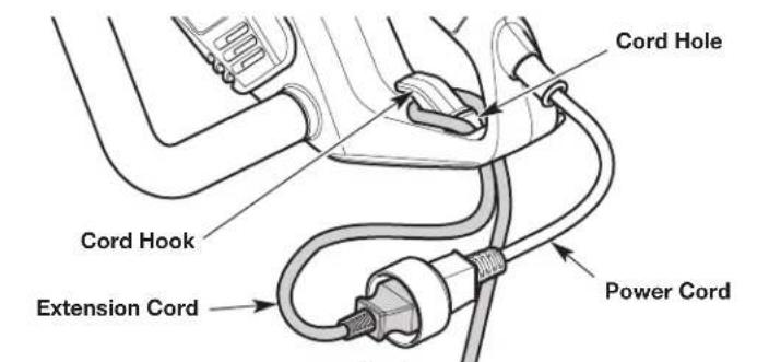 REMINGTON RM1035P - Disconnecting the Unit from the Power Source - 1