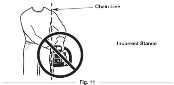REMINGTON RM1035P - FELLING: SAFETY - 1