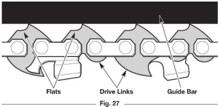REMINGTON RM1035P - ADJUSTING THE CHAIN TENSION - 6
