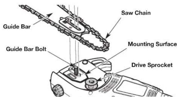 REMINGTON RM1035P - Installing the Guide Bar and Saw Chain - 3
