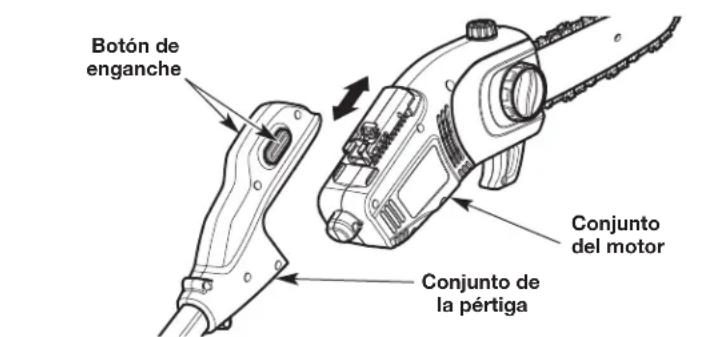 REMINGTON RM1035P - ENSAMBLE DE LA UNIDAD COMO MOTOSIERRA - 2