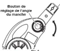 REMINGTON RM115ST - Débrancher le courant électrique - 5