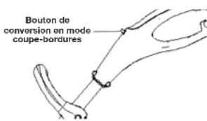 REMINGTON RM115ST - Débrancher le courant électrique - 6
