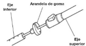 REMINGTON RM115ST - Desconectar la alimentacion electrica - 1