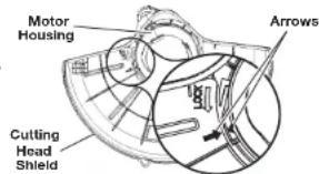 REMINGTON RM115ST - Disconnecting the Power Source - 3
