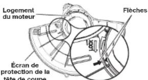 REMINGTON RM115ST - Débrancher le courant électrique - 3